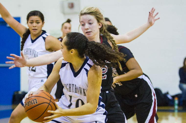 IRHS Girls Basketball